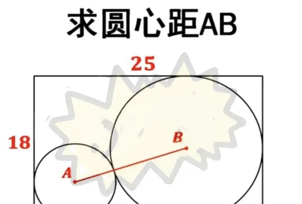 如何才能搞定它？[捂脸]
反正我是一脸懵！