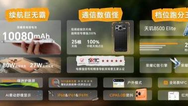 续航、通信超越行业主流旗舰 “户外轻旗舰”荣耀Power2发布