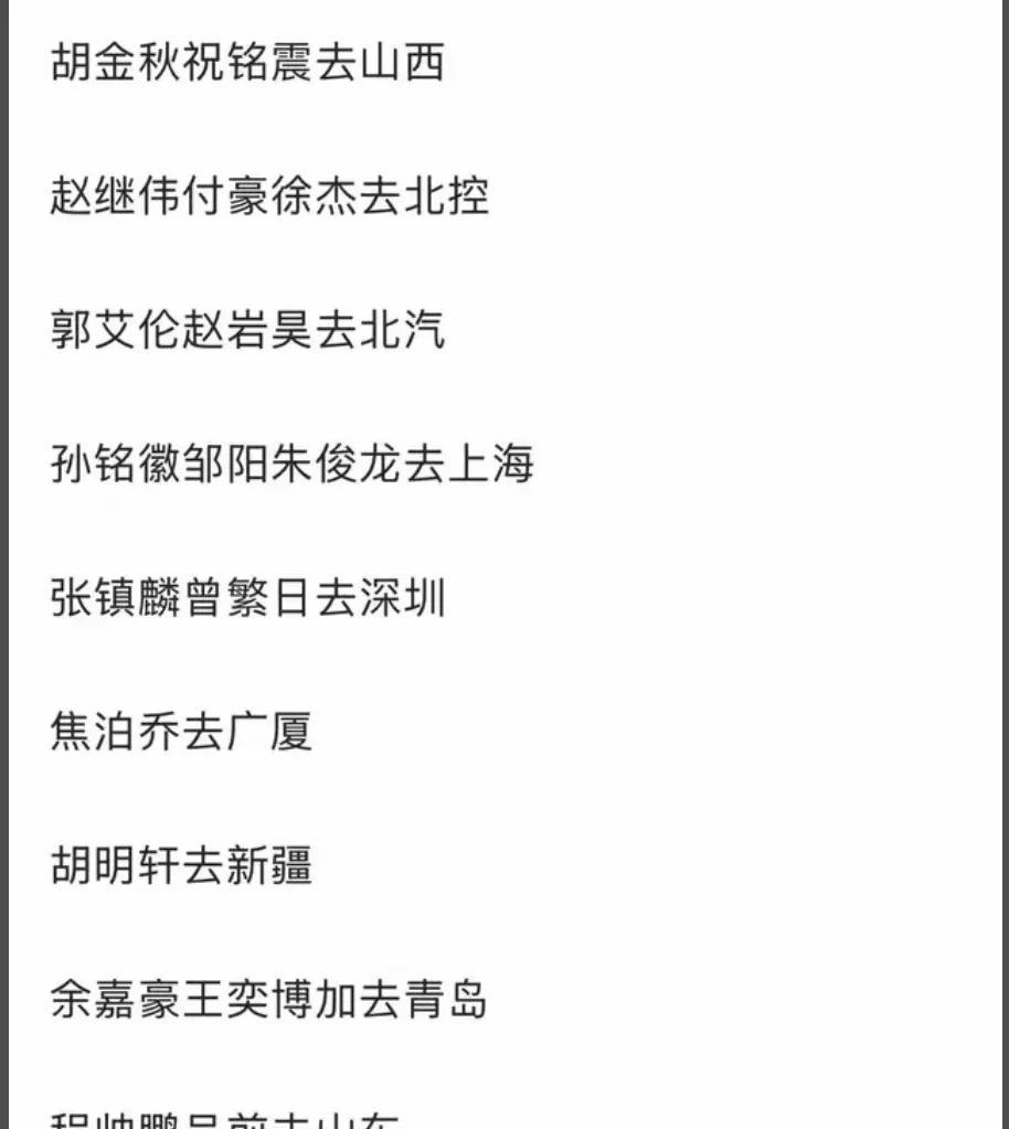 CBA这个休赛期爆出各种版本的交易方案，看这些流传的交易方案这是把辽宁队和浙江广