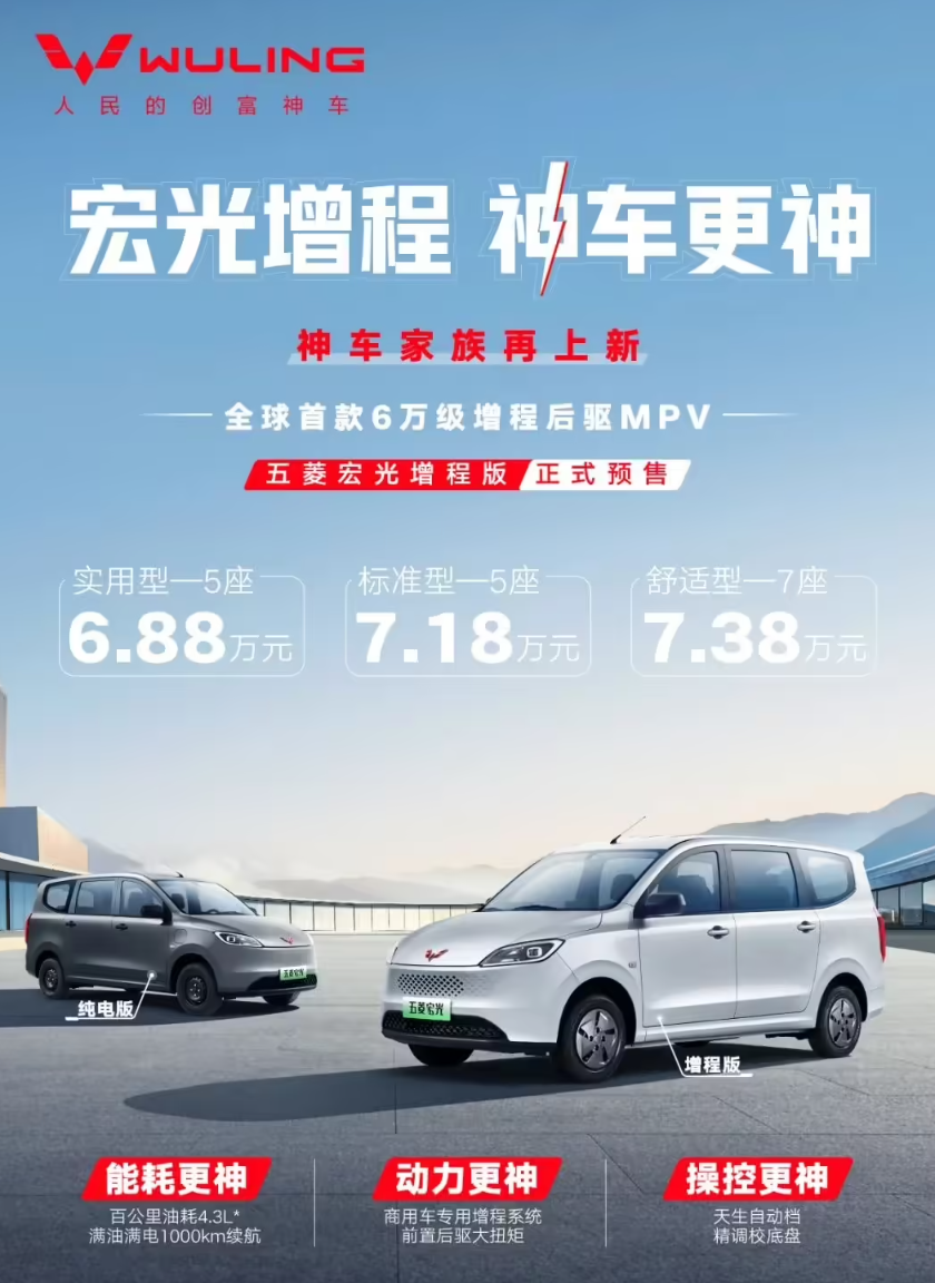 五菱宏光也推出增程版了，6.88万元起步。

8.5kWh磷酸铁锂电池，CLTC