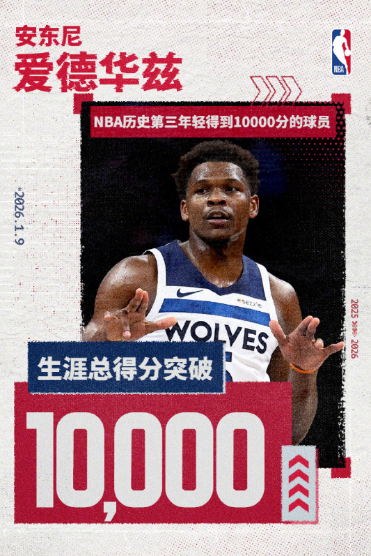 森林狼主场对阵骑士的比赛正在进行中，末节爱德华兹拿到本场第23分，职业生涯总得分