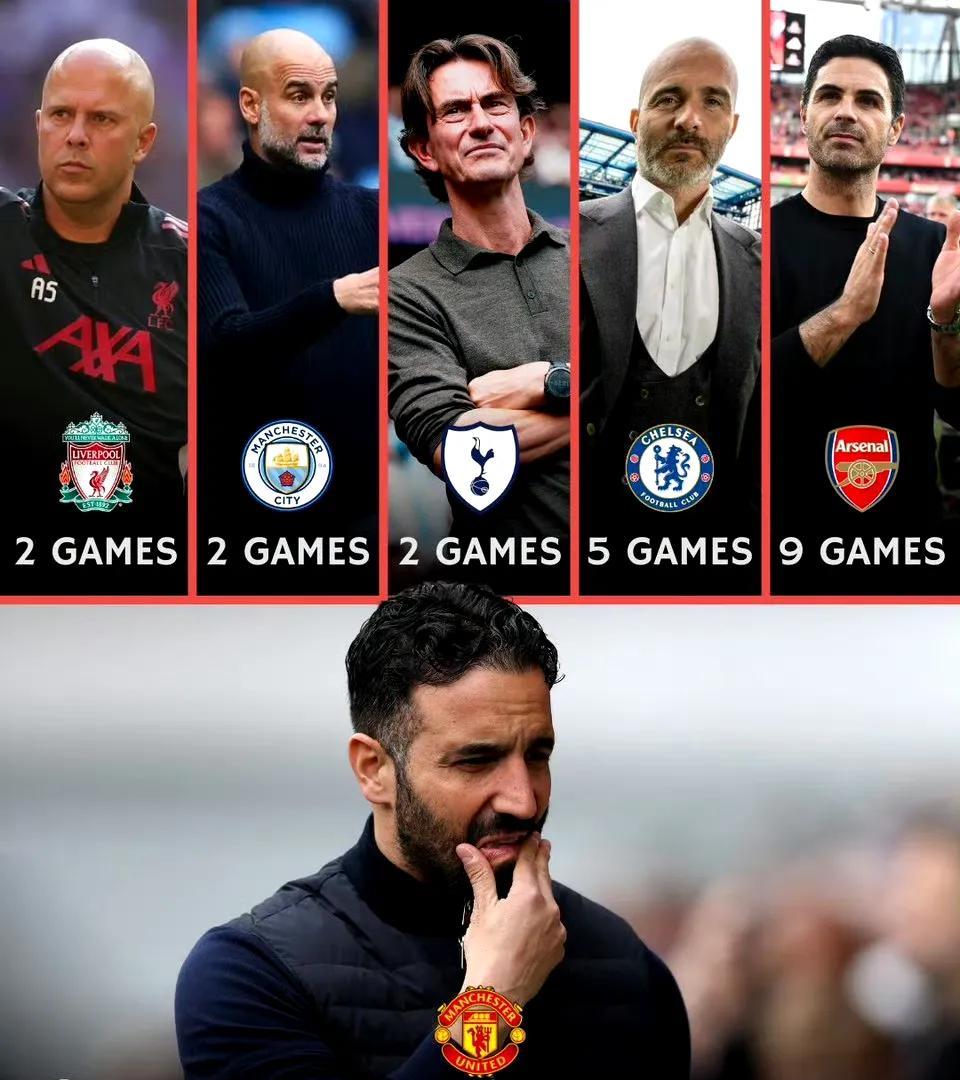 英超big6的教练们各自获得英超连胜需要多长时间：瓜迪奥拉、斯洛特、弗兰克都是2