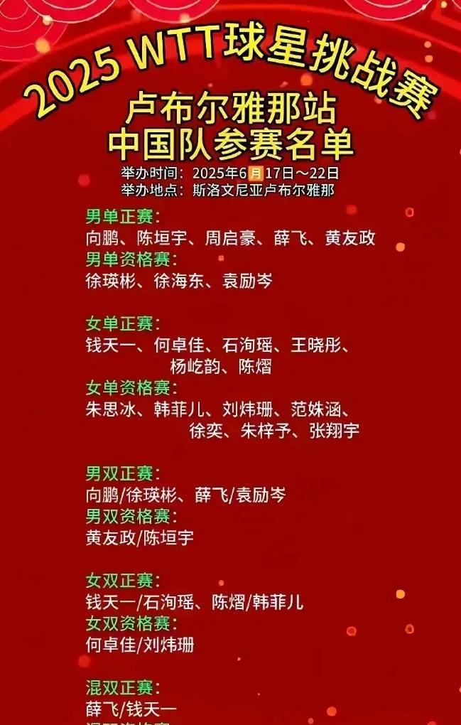 国乒这场球赛我没有什么激情，但还是试着去关注一下吧！
2025年6月17日WTT