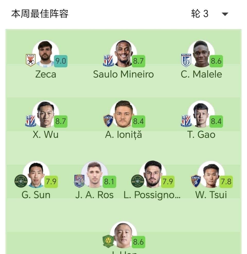 中超第三轮战罢，积分榜形势逐渐明朗。上海海港凭借7分继续领跑，山东泰山、上海海港