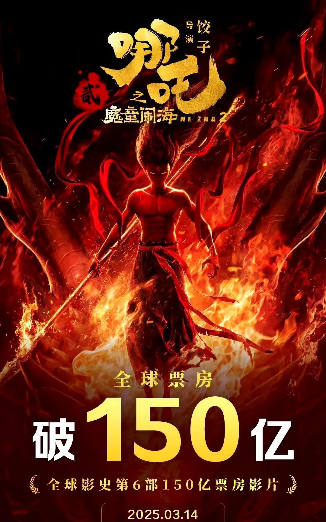 《哪吒2》全球累计票房突破150亿，位列全球影史票房榜第六位，距离第五名的《星球