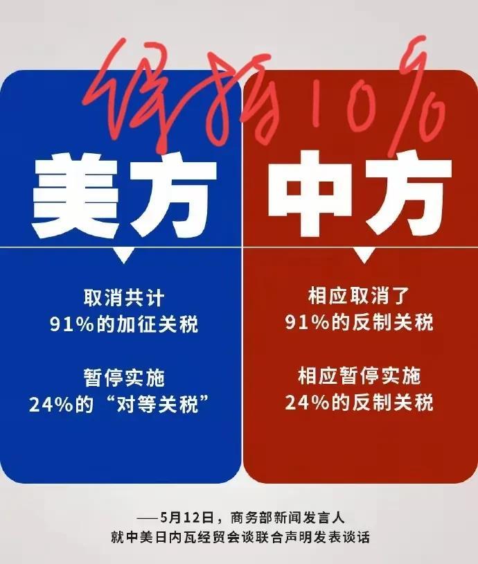 如何看待这次联合声明？可以说是一个胜利的声明，共同胜利的声明，没有失败者，都是胜