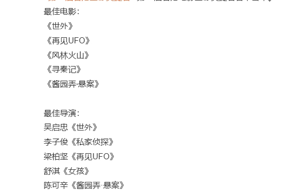 第44届金像奖提名名单出炉！《风林火山》成最大赢家！