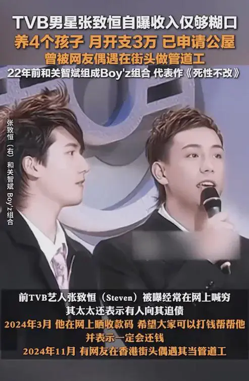 近日，前TVB男星张致恒公开透露自身经济状况，引发大众关注。张致恒表示，如今收入