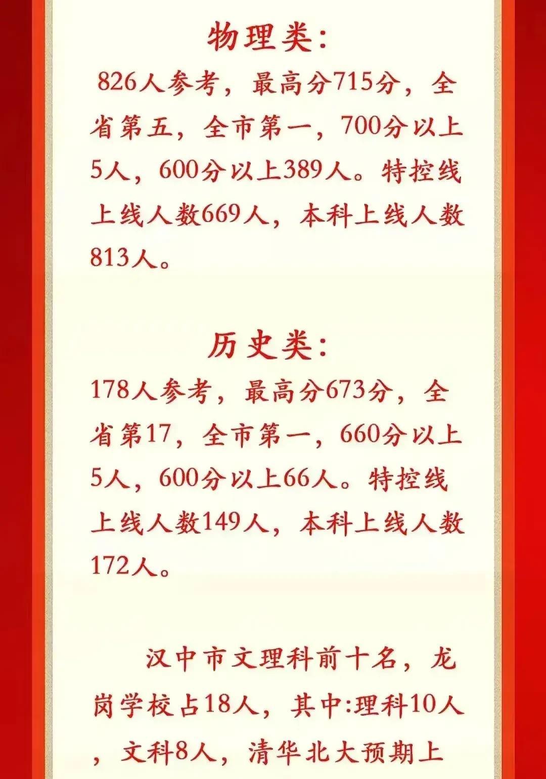 汉中龙岗中学确实厉害！它创办于2008年，是艺苑集团投资兴建的全学段现代化寄宿制