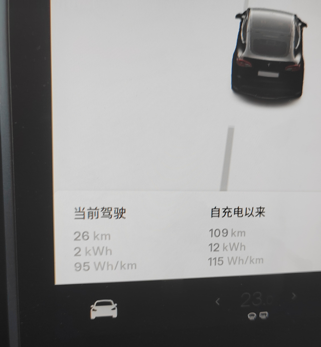 此时北京用车续航
此时北京的天气，大家看看怎么样？