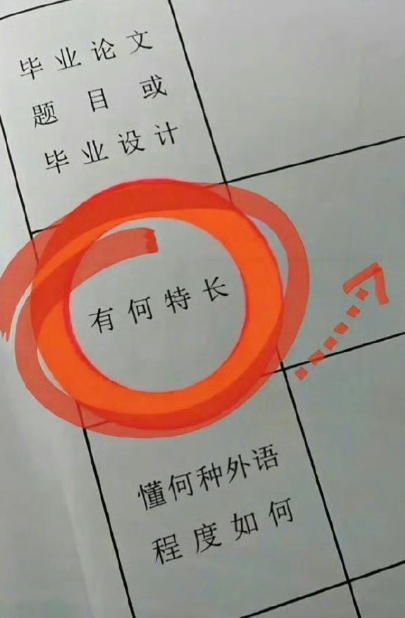 这下终于知道特长该怎么写了 ​​​