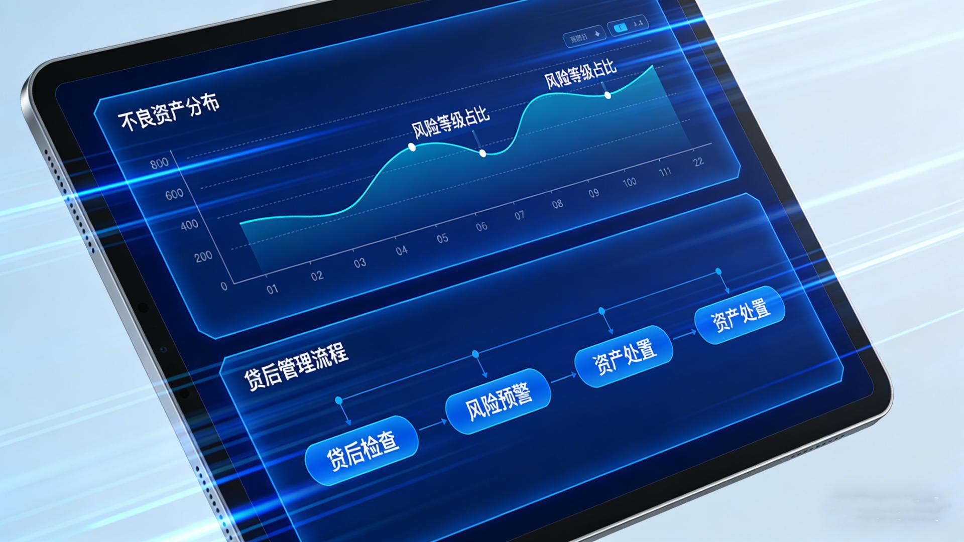 2026 信贷市场：告别模糊，边界显形，从 “赌规模” 到 “讲清楚”。