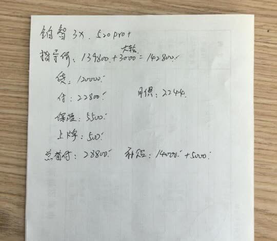 铂智3X都有优惠吗，友友们？
我的车快到了，今天去儿子的店里搞价了，一分钱都不