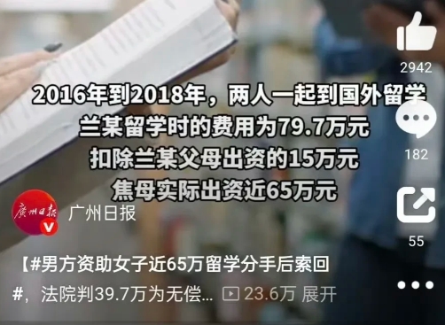 男方资助女子留学，花费近65万
两人分手后男方索回，法院判还一半

浙江金华男子