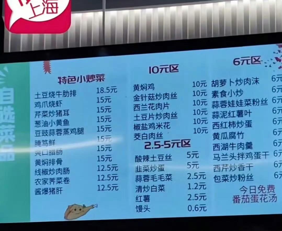阿里上海食堂被网友挤爆后，已不对外开放，所以真的那么好吃吗[吃瓜群众]#晒图笔记