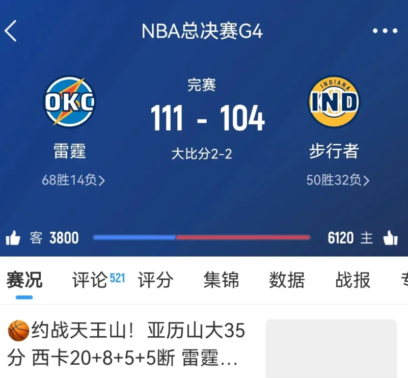 步行者错失赛点，大比分2比2平

这场比赛步行者很像前面的雷霆，雷霆反而有点像步