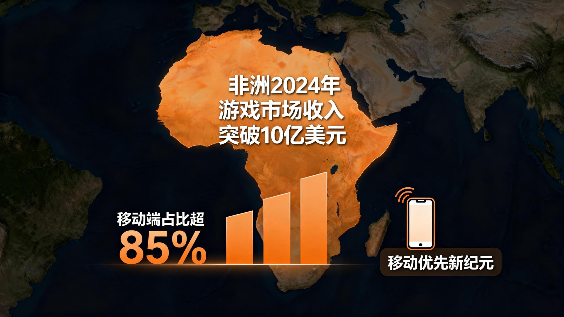 非洲用手机打游戏，美国靠云服务赚钱，谁赢了？