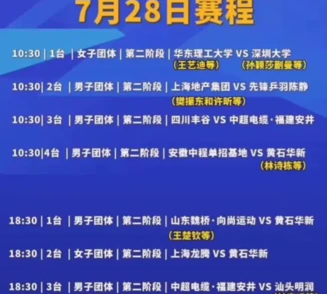 遗憾！王楚钦/樊振东无缘交手！2025乒超联赛28日，最后一天赛程来喽！

