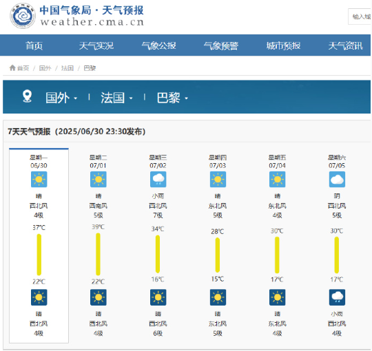 巴黎空调这事，是自从上次奥运会就搁那扯。
就非要说巴黎不热，不装也可以。
你这3