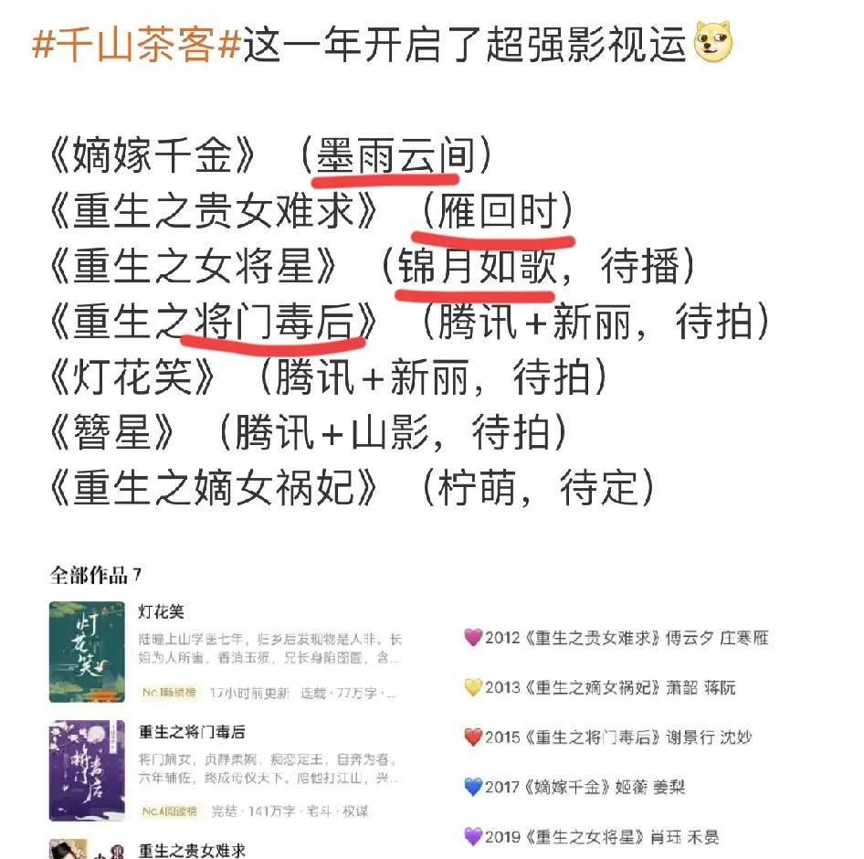 第一个吃螃蟹的还是于正，买了《嫡嫁千金》，选了女主吴谨言后，居然找不到男主，最后