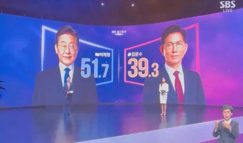 看看吧！6月4号早上结果一出，金惠景大概率就是大韩新一届的总统夫人了！

金惠景