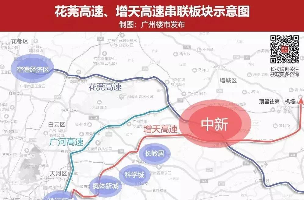 增城至天河高速先后贯穿增城区、黄埔区、天河区以及白云区，建成通车之后可将增城纳入