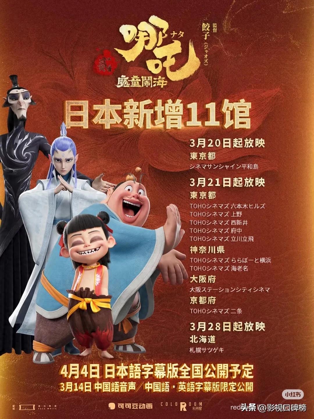 《哪吒2》真打破好莱坞垄断了？