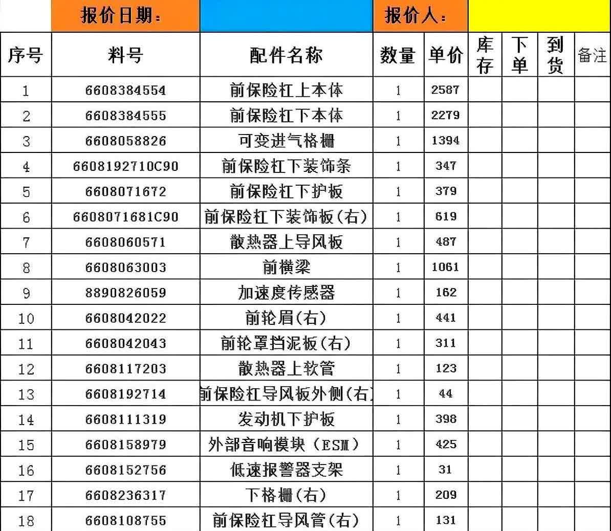 领克900的定损价格来了，都说领克买的时候是吉利，修起来的时候是沃尔沃。

