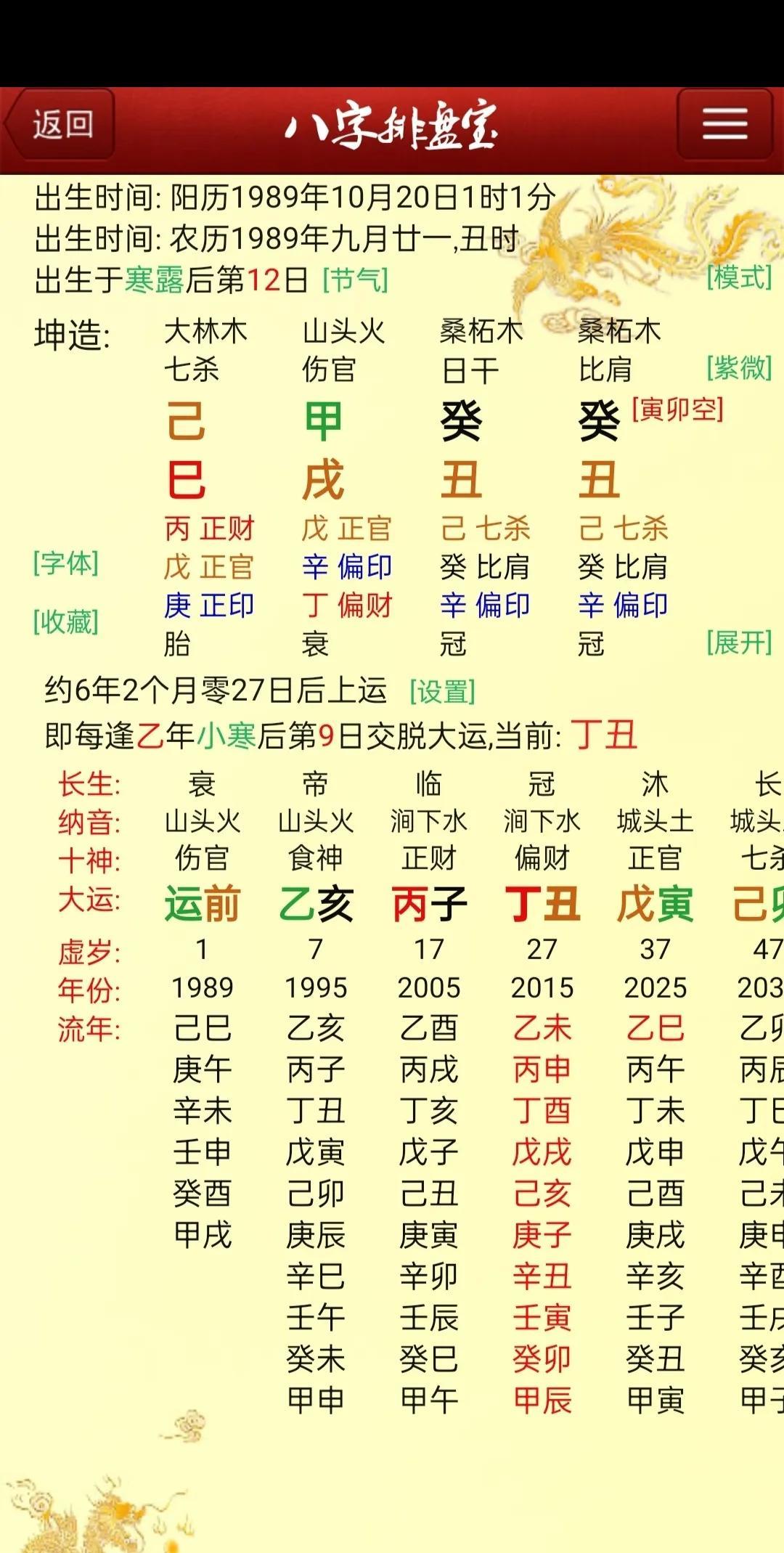 #八字问津# 109
#分享城市新鲜事#
此八字七杀格伤官制杀，成格，学业有成，