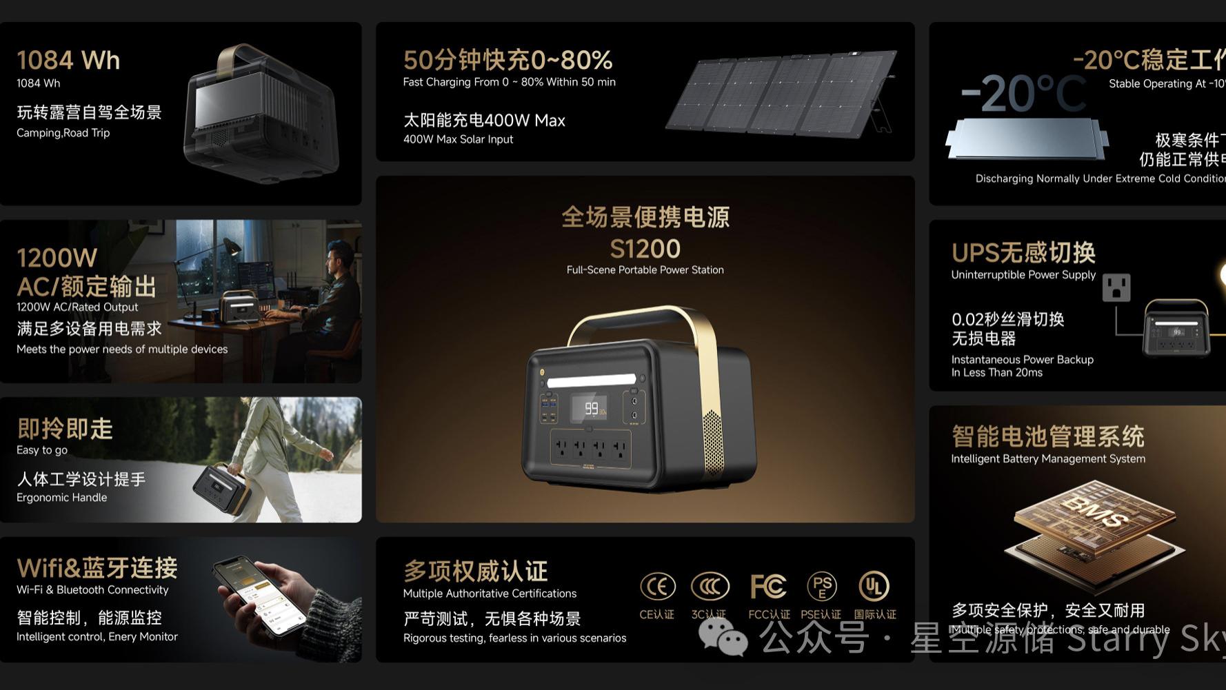 储能设备的安全演进：从被动防护到主动监测