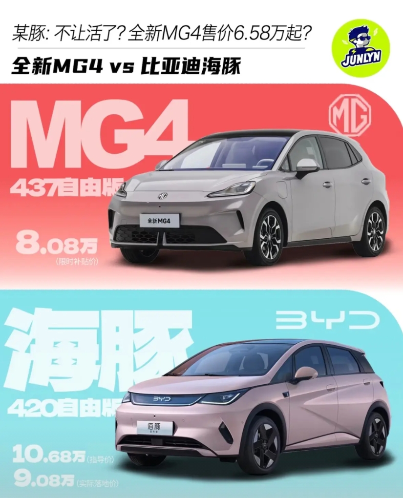我去，我以为比亚迪海豚10.68万起的电车已经是最低，谁能猜到名爵MG4居然来个