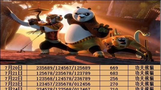 10月10日功夫熊猫排三展示