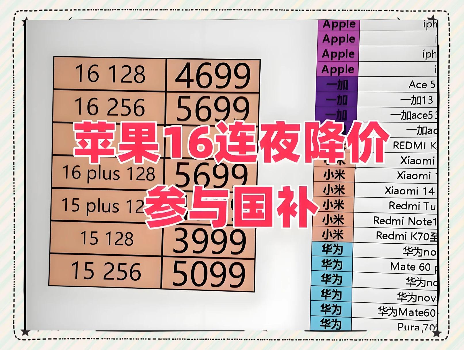 iPhone在华销量两年来首次增长