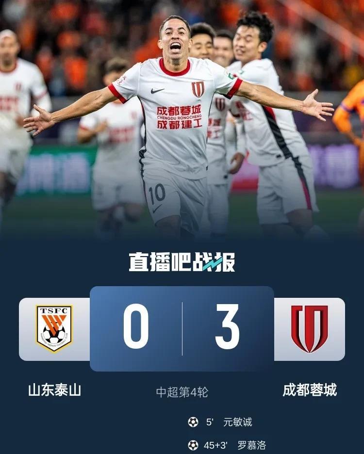 五外援实力都不差，但是山东泰山今年拿冠军还是基本无望了，最主要问题是遇到强队就不