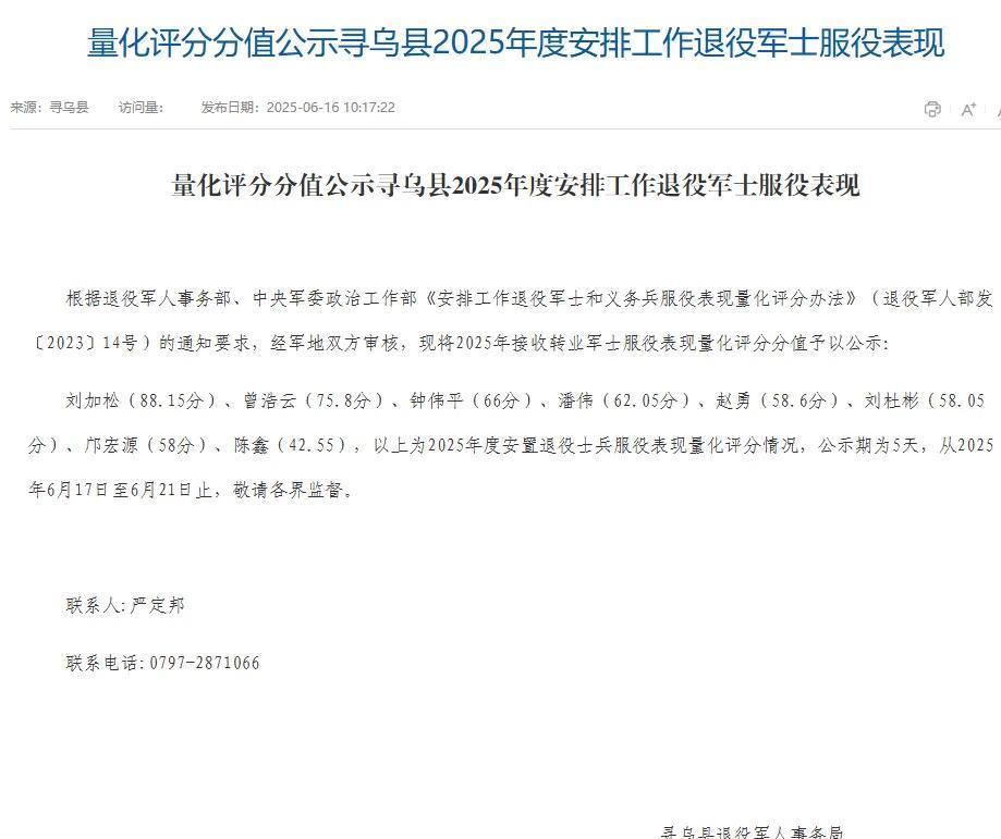【江西省赣州市寻乌县】2025年符合政府安排工作退役士兵量化评分公示