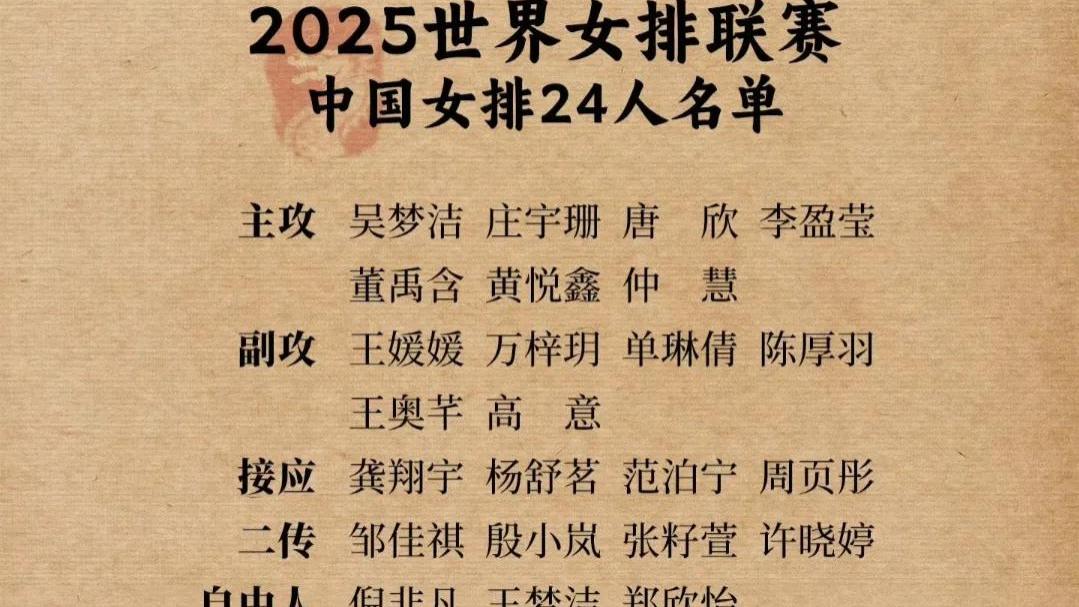 选用人与战术相悖，边攻线上埋大隐患，中国女排世联赛征程令人忧