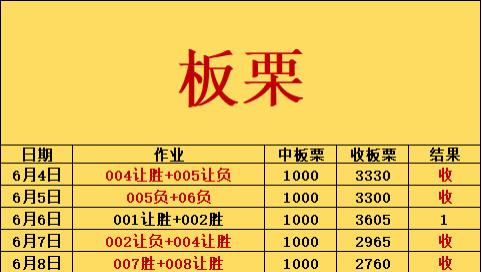 今日足球比赛预测分析，二串一，️ ‌罗森博格 vs 汉坎和赫根 vs 哈尔姆斯