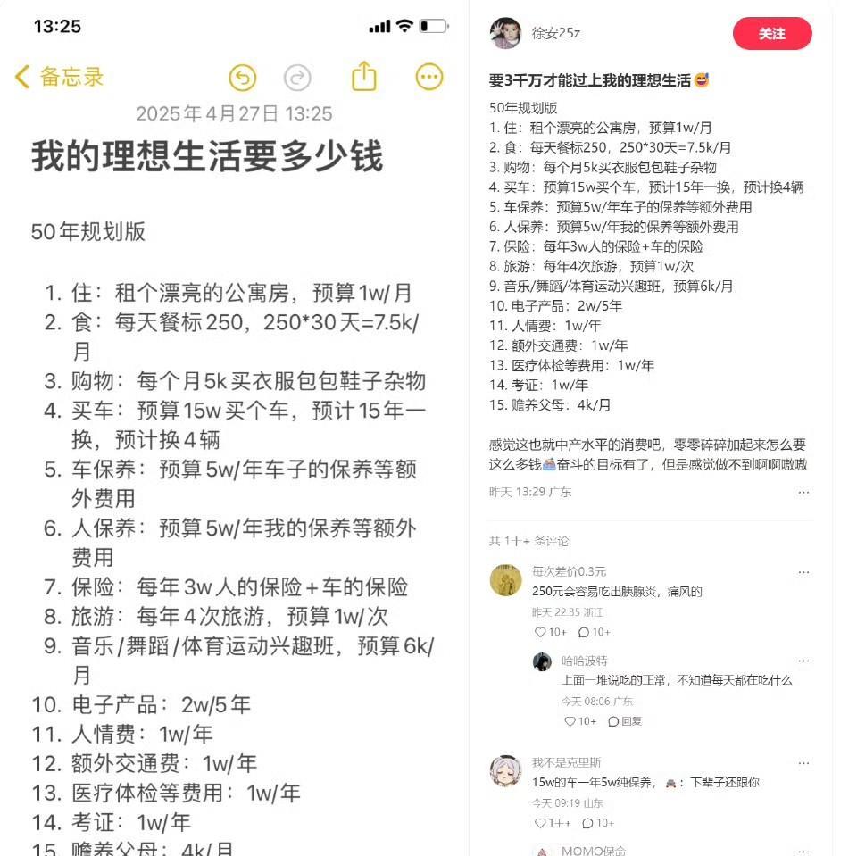 果然人没法想象出没有经历的过的生活。
15万的车居然一年保养5万，这车要是会说话