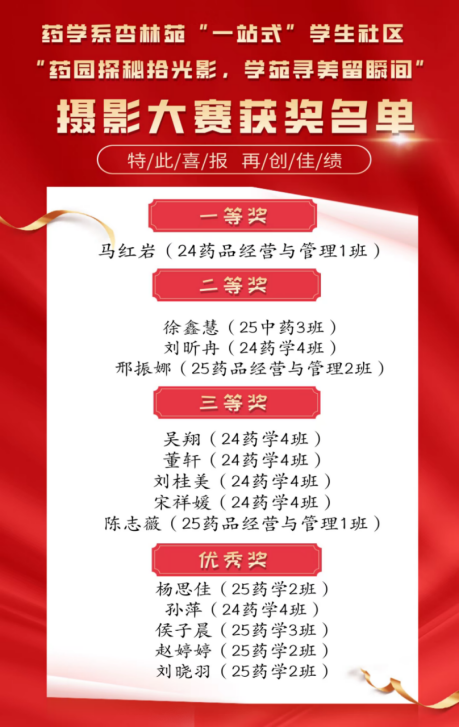 学院药学系杏林苑“一站式”学生社区举办摄影大赛