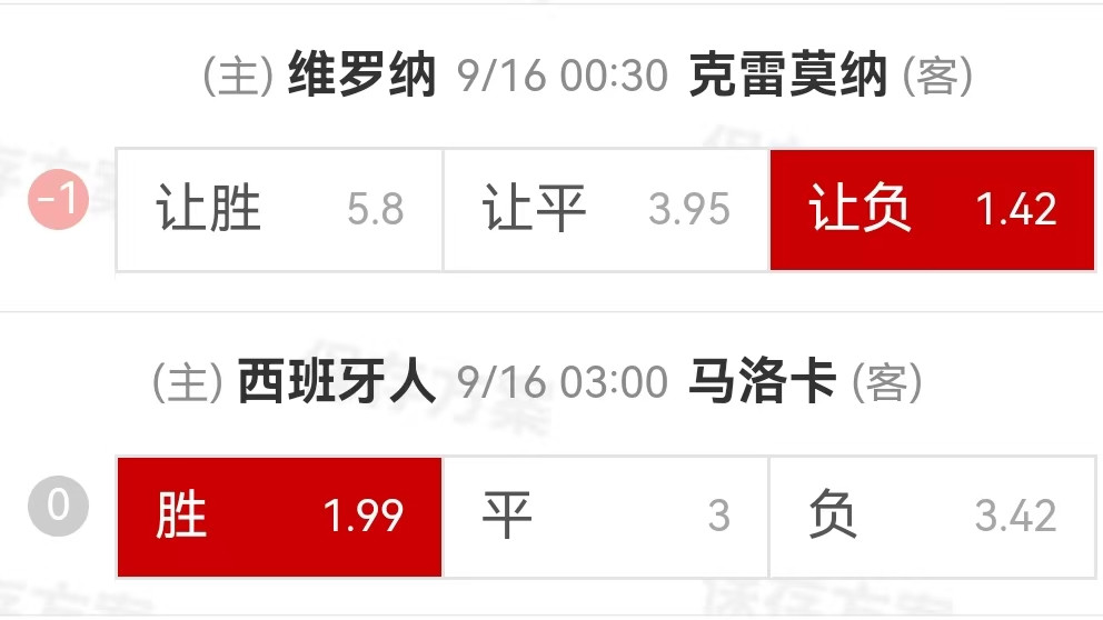 {一脚球}竞彩推荐：维罗纳VS克雷莫纳+西班牙人VS马洛卡