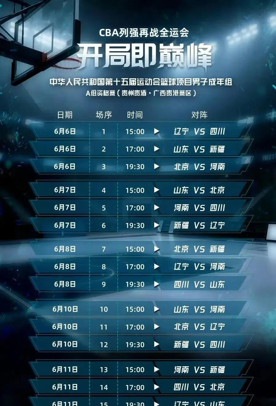CBA结束了，全运会篮球项目成年组资格赛来了！看点满满！



六月五日，全运会