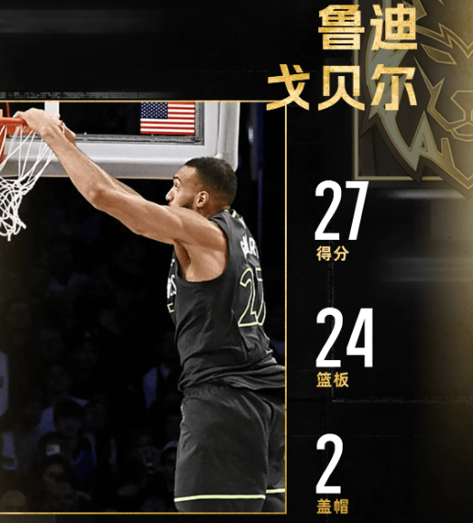 戈贝尔27分24篮板，阿门25分5断3帽，今日最佳你选谁？

范弗利特26分1帽