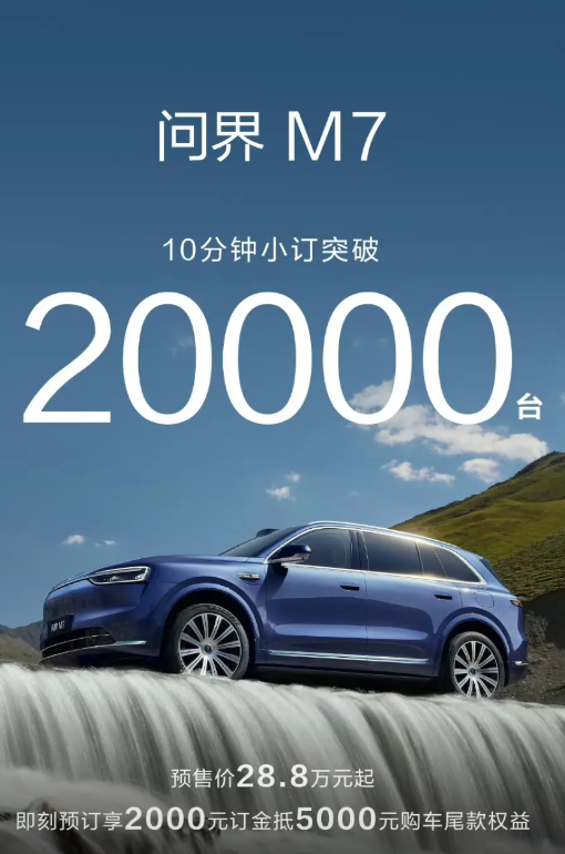 全新问界 M7，10 分钟小订 20000 台！
然后服务器还崩了！

我觉得这