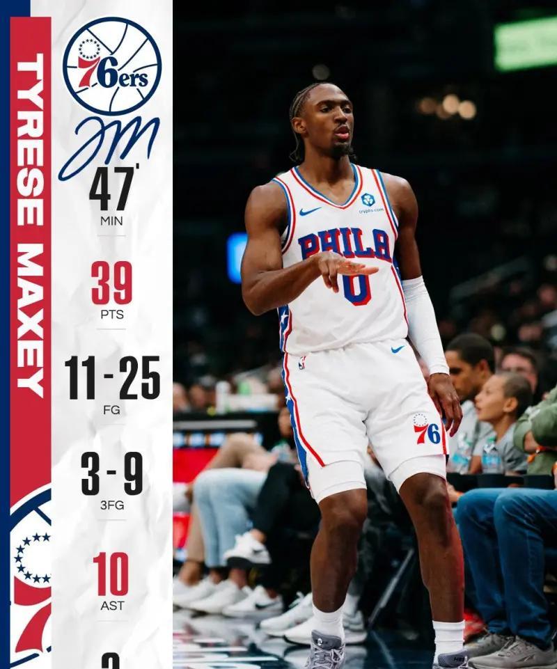 艾弗森预言本赛季的MVP将是马克西，而总冠军将属于76人！虽然赛季才刚开始，一切