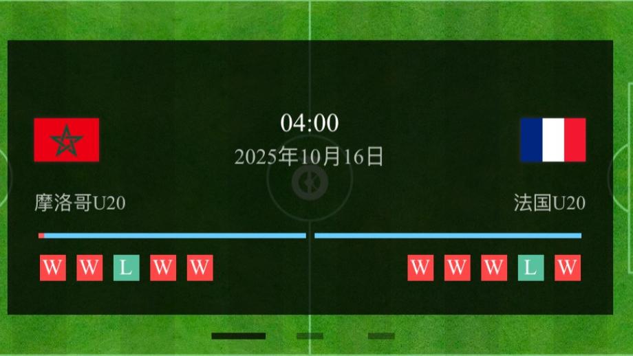10.15足球賽事分析：U20半决赛双线燃｜蓝色风暴撞上北非铁骑，潘帕斯青春火拼安第斯
