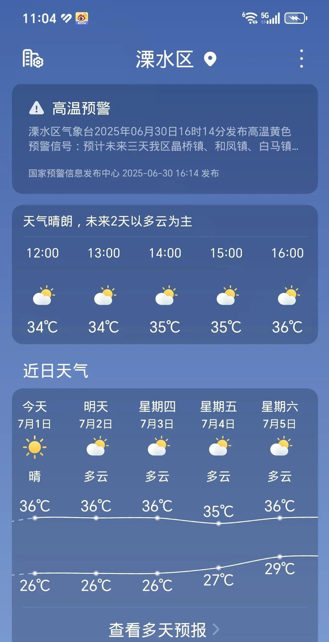 官宣本地今日出梅，从6月12日入梅，到今日出梅，本季梅雨天数共19天，算不上时间