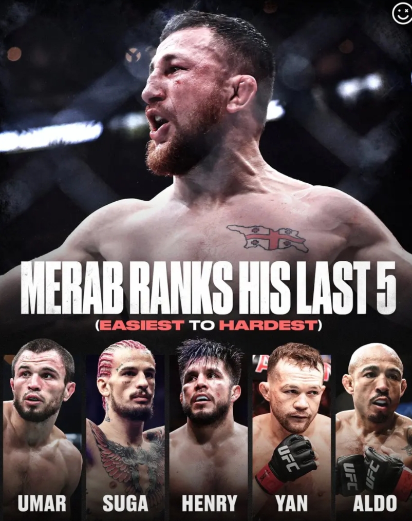 梅拉布将自己最近的5场比赛按从轻松到艰难的顺序排列
5. 乌玛·努尔马格梅多夫