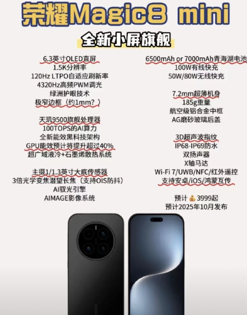 果然！荣耀出手即王炸，小屏旗舰Magic8 mini显然是有备而来，作为自家首款
