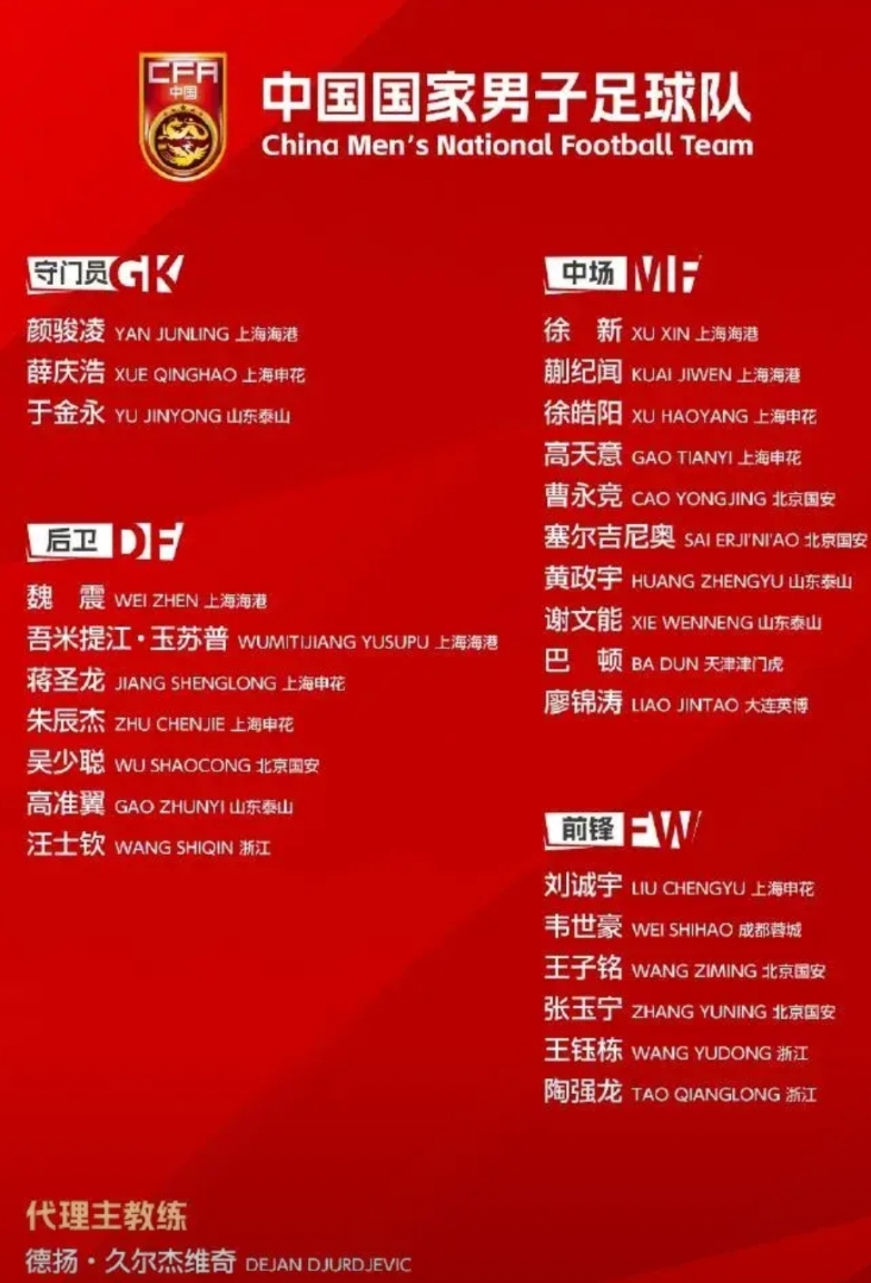 首战惨败韩国队，久尔杰维奇终于下定决心换人。
预计门将、后卫、后腰、中前场都要更