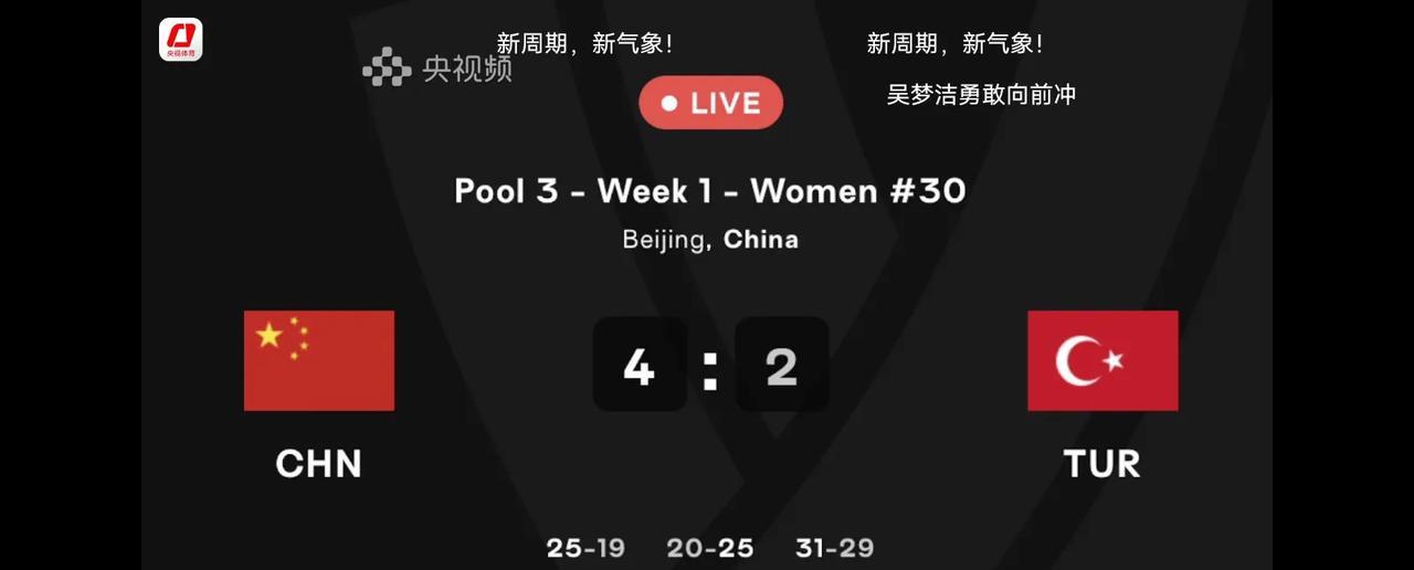 这个学费交的值，本可3:1拿下，结果2:3惜败。
25:19，中国女排先拔头筹拿